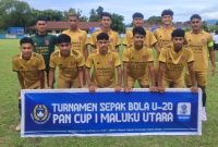 Tobelo Tengah FC.